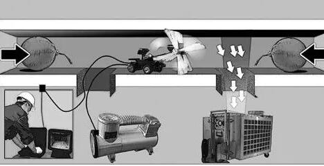 为何当今中央空调清洗会这么火~